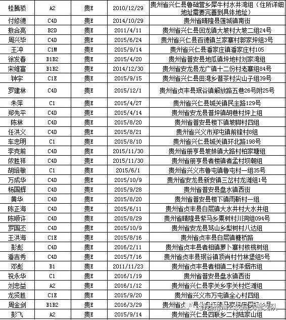 黔西南人口网在线学习_2016影响黔西南人生活品质品牌评选落幕(2)