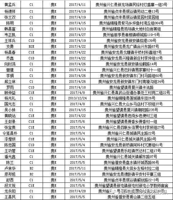 黔西南人口网在线学习_2016影响黔西南人生活品质品牌评选落幕